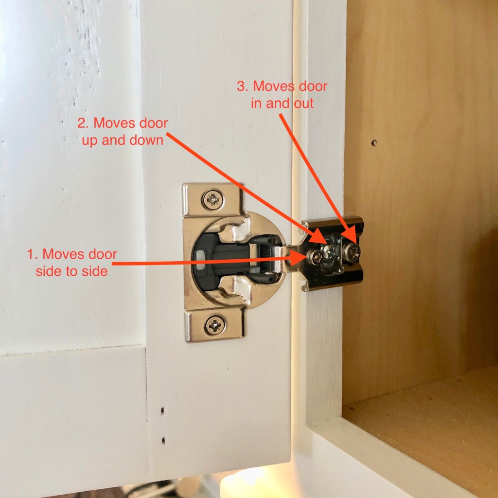 How to Adjust and Fix Hinges